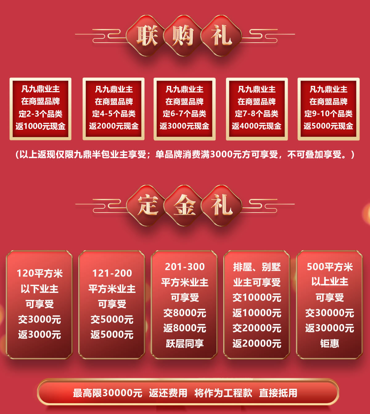 3月28日九鼎春裝惠震撼來(lái)襲,裝修火熱報(bào)名預(yù)約免費(fèi)量房驗(yàn)房！