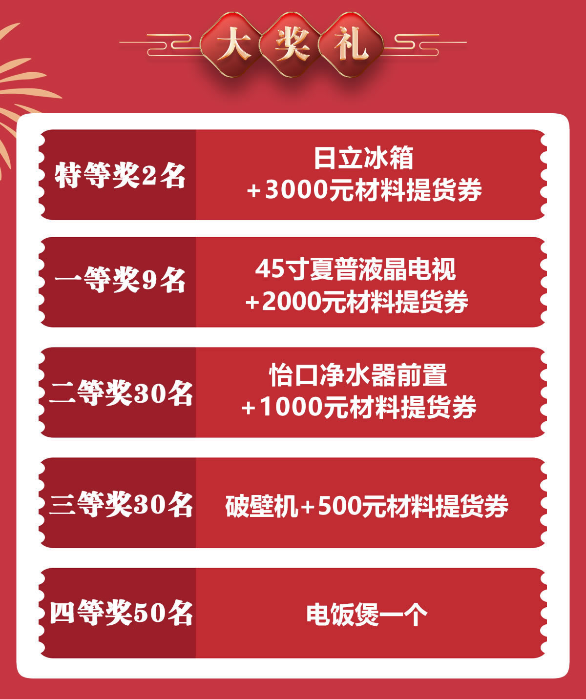 3月28日九鼎春裝惠震撼來(lái)襲,裝修火熱報(bào)名預(yù)約免費(fèi)量房驗(yàn)房！